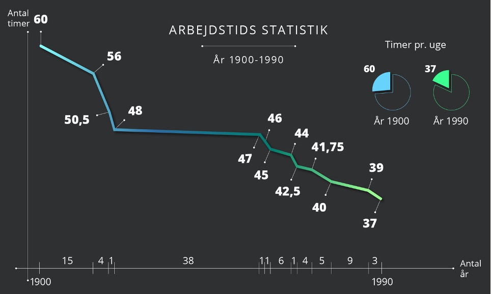  (C) Pernille Garde Abildgaard