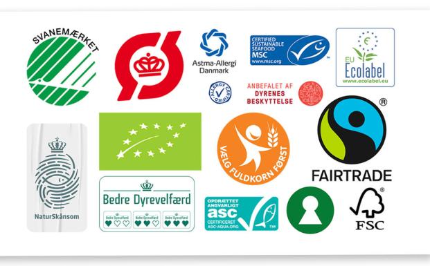 Samvirkes guide til den avarlige indkøbskurv